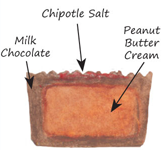 Milk chocolate with peanut butter cream and chipotle salt